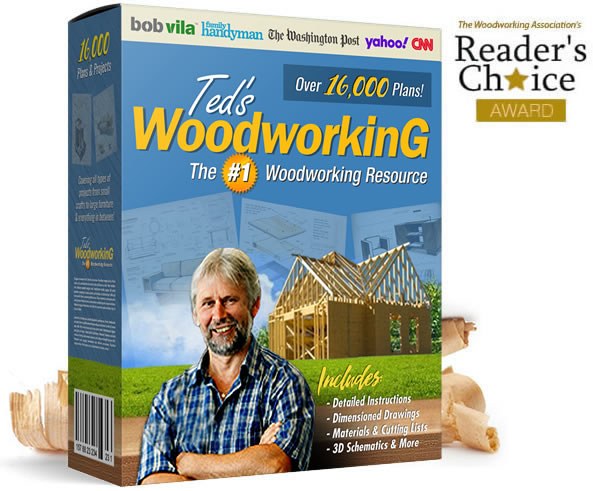 Caja del producto TedsWoodworking